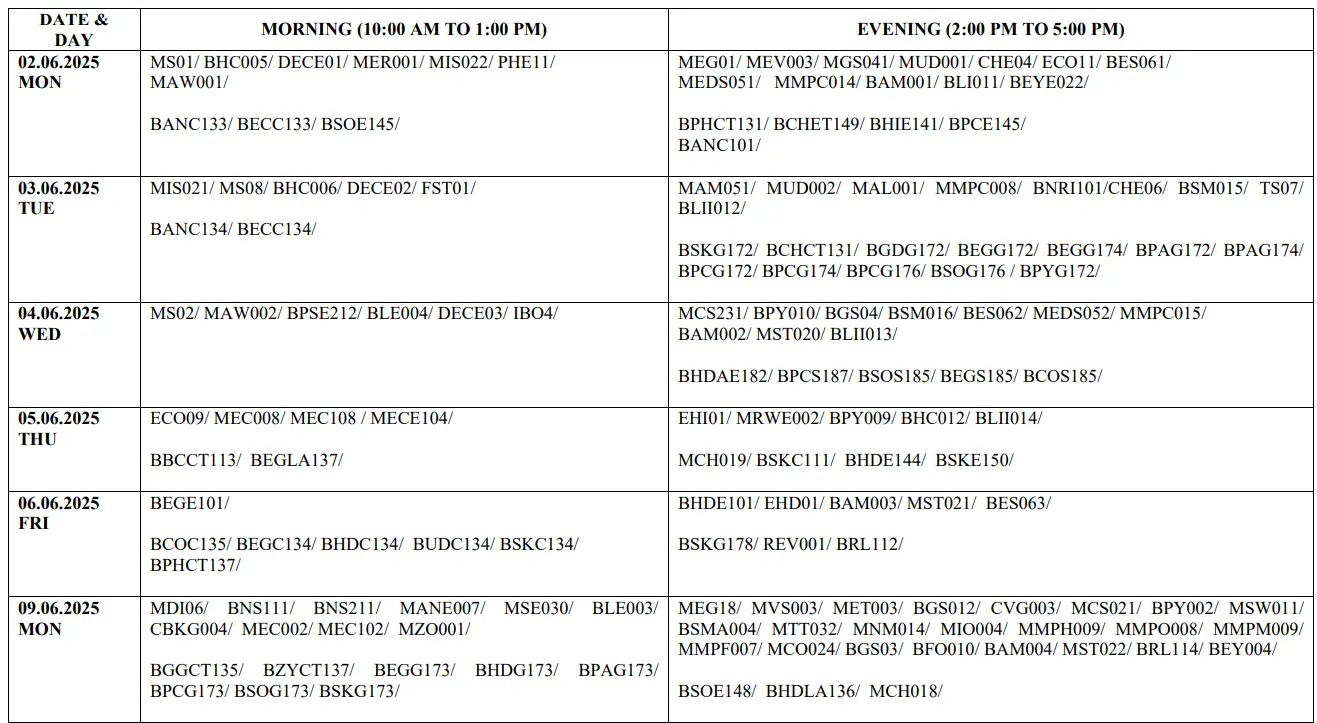 IGNOU Exam Date Sheet June 2025